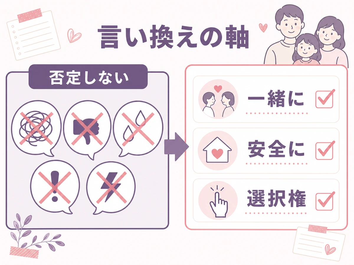 親を否定しない生前整理の言い換えの軸