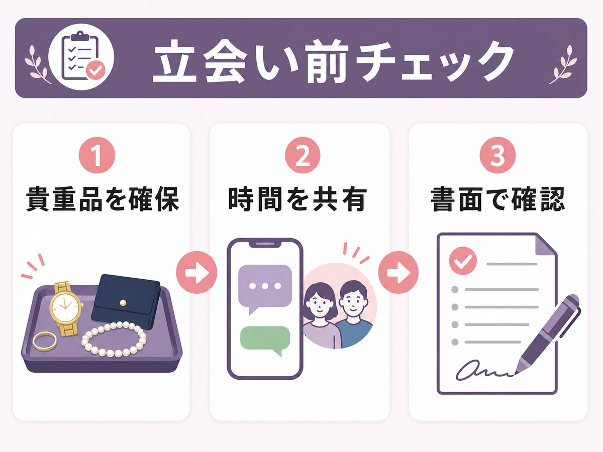 遺品整理の立会い前に確認する貴重品、時間共有、書面確認の流れ