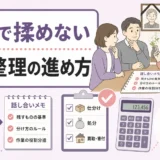 兄弟で揉めない遺品整理の進め方を示すサムネイル