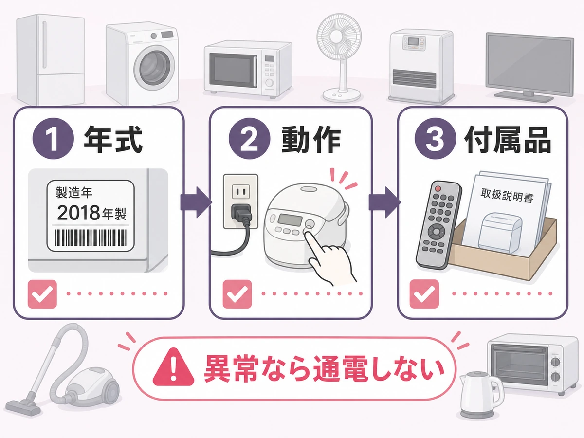 遺品整理で家電を処分する前に年式・動作・付属品を確認する流れ