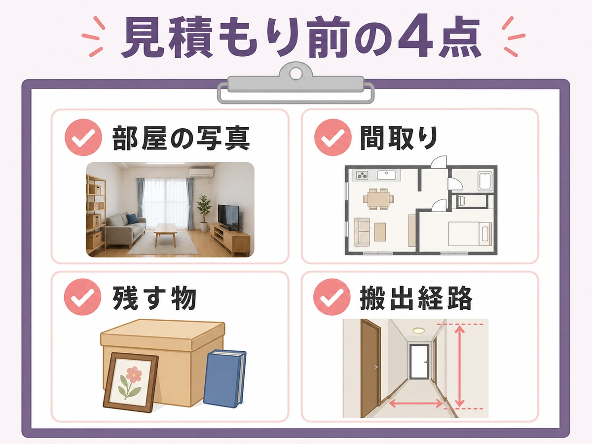生前整理の見積もり前に用意する部屋の写真・間取り・残す物・搬出経路の4点