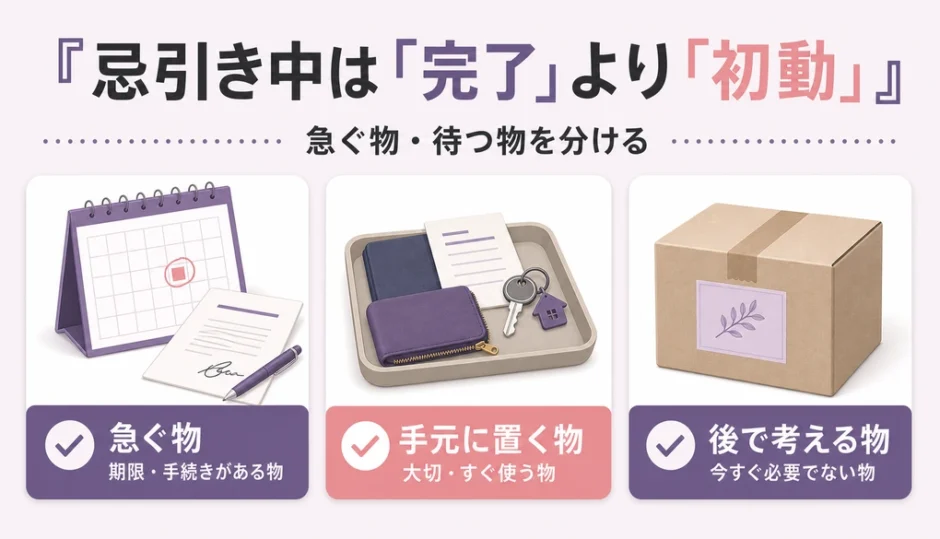 忌引き中の遺品整理で急ぐ物・手元に置く物・後で考える物を分ける図
