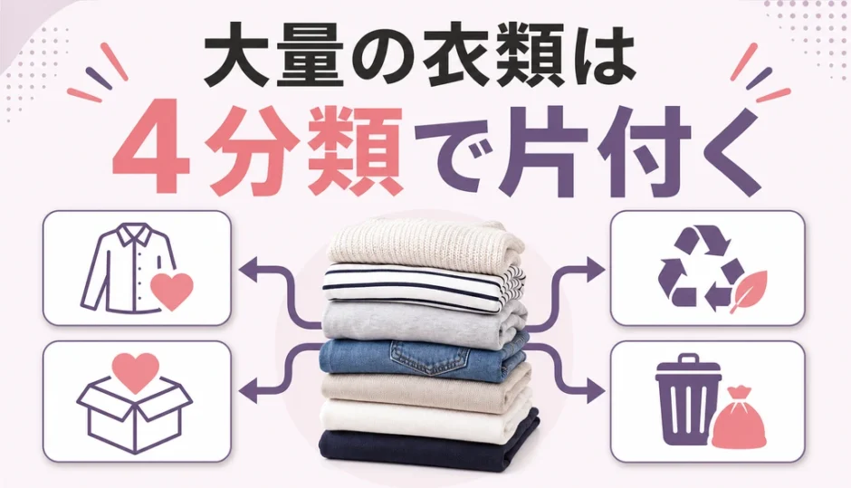 大量の衣類は4分類で片付くことを示す生前整理の図解
