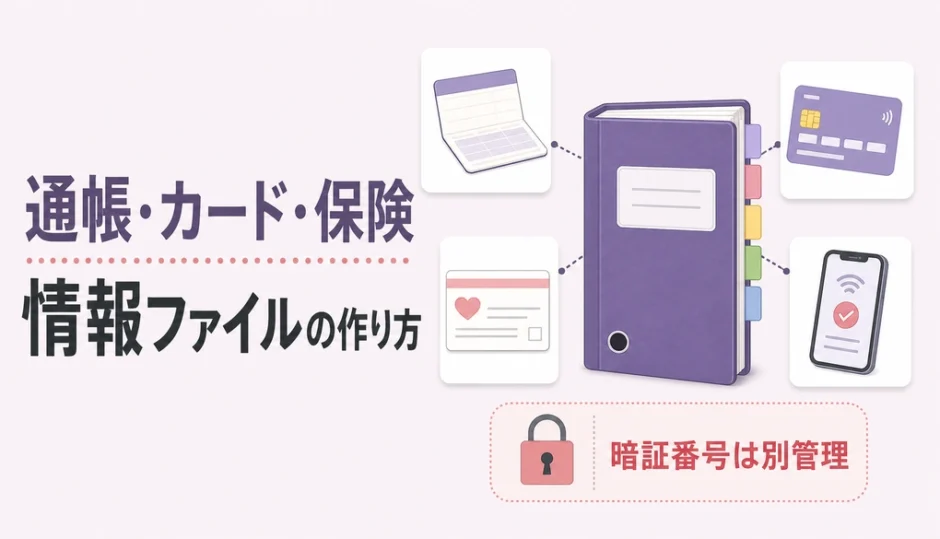 通帳・カード・保険をまとめる情報ファイルと暗証番号の別管理を示す図