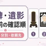 位牌・遺影を処分する前の確認順を示す図
