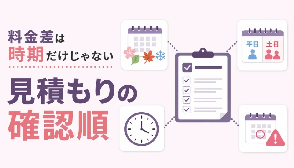 遺品整理の料金差は時期だけでなく見積もり条件で確認することを示す図