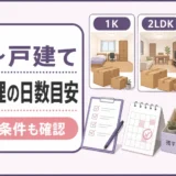遺品整理にかかる日数の間取り別目安と延びる条件を示す画像