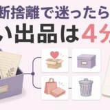 断捨離で迷う思い出の品を4つに分ける方法を示す図解