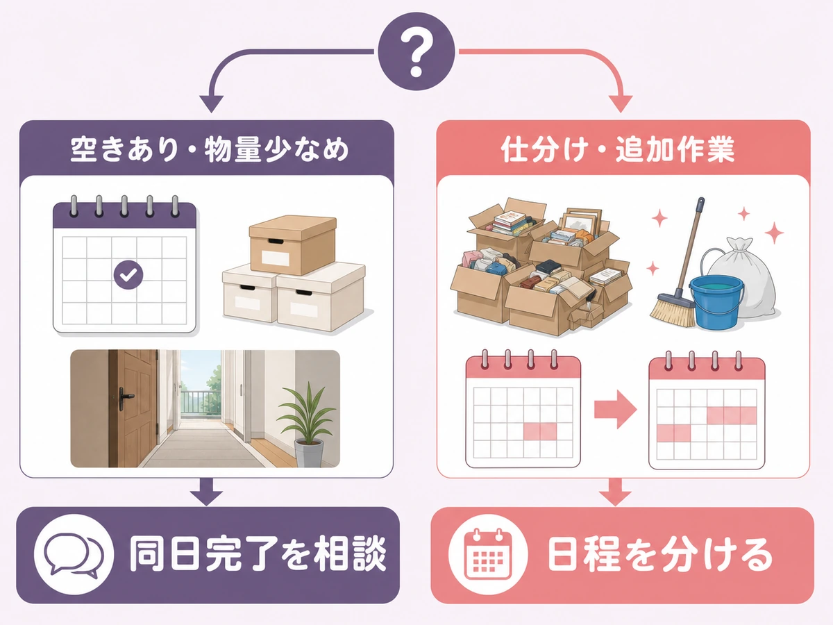 遺品整理を同日完了で相談しやすい条件と日程を分ける条件