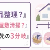 遺品整理とゴミ屋敷清掃の依頼先を3分岐で判断する図