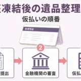 口座凍結後に遺品整理費用を用意する仮払いの順番