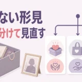 使わない形見を3つに分けて見直す方法を示す図