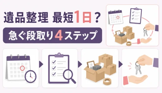 遺品整理は最短何日？見積もりから完了までを急ぐ段取りと注意点