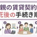 親の賃貸契約について死後の手続き順を示す図