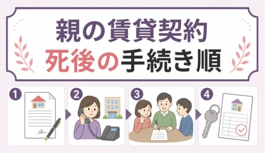 親の賃貸契約について死後の手続き順を示す図