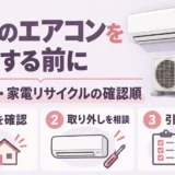 故人のエアコンを処分する前の所有・取り外し・引取の確認カード
